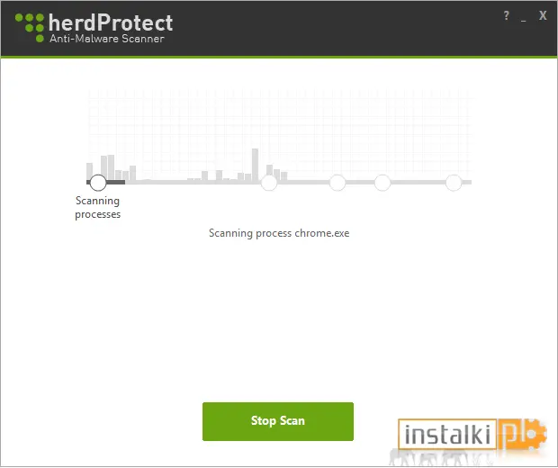 herdProtect Anti-Malware Scanner